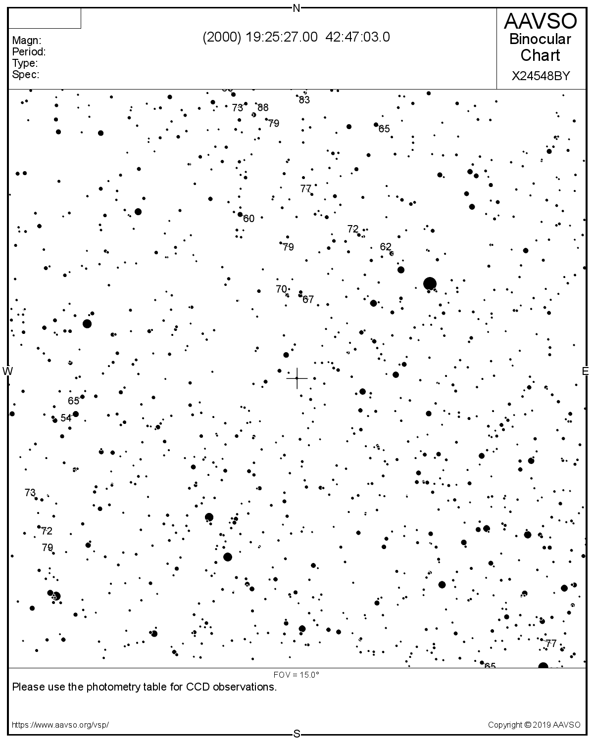 Une carte du ciel. Les étoiles sont représentées par des points noirs. La taille des points indique la magnitue.
