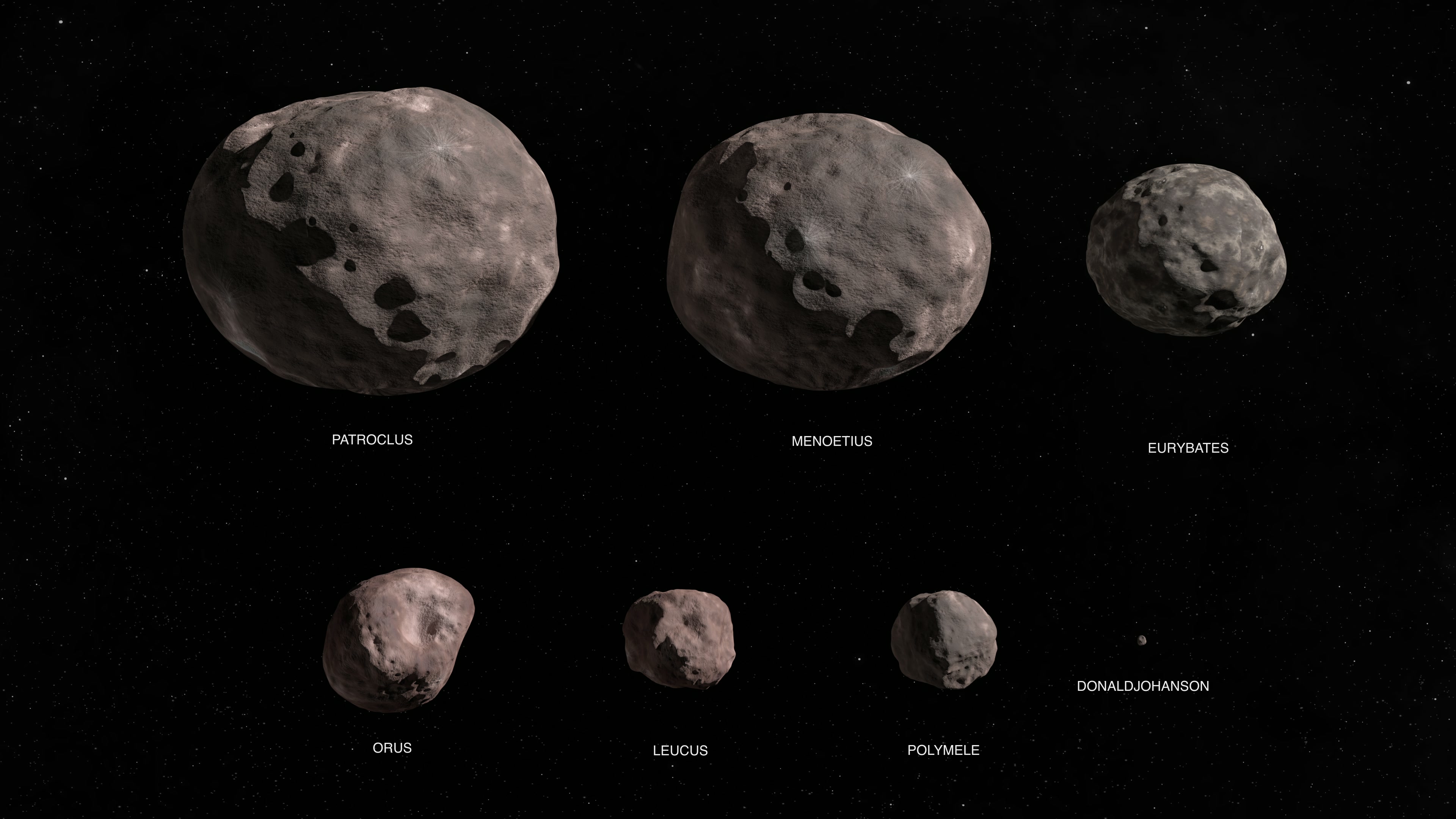 Les astéroïdes qui seront examinés par Lucy